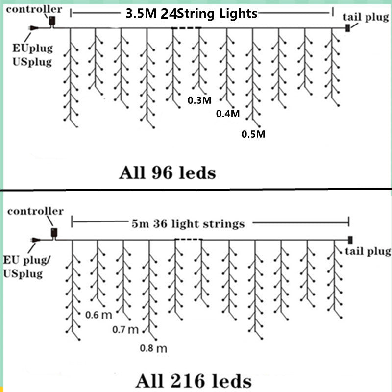 Christmas Holiday Lights String